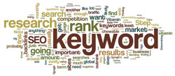 SEO Keywords research
