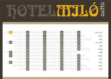 Hotel Miló 7 | Livorno, Toscana - Barcellona, Spagna